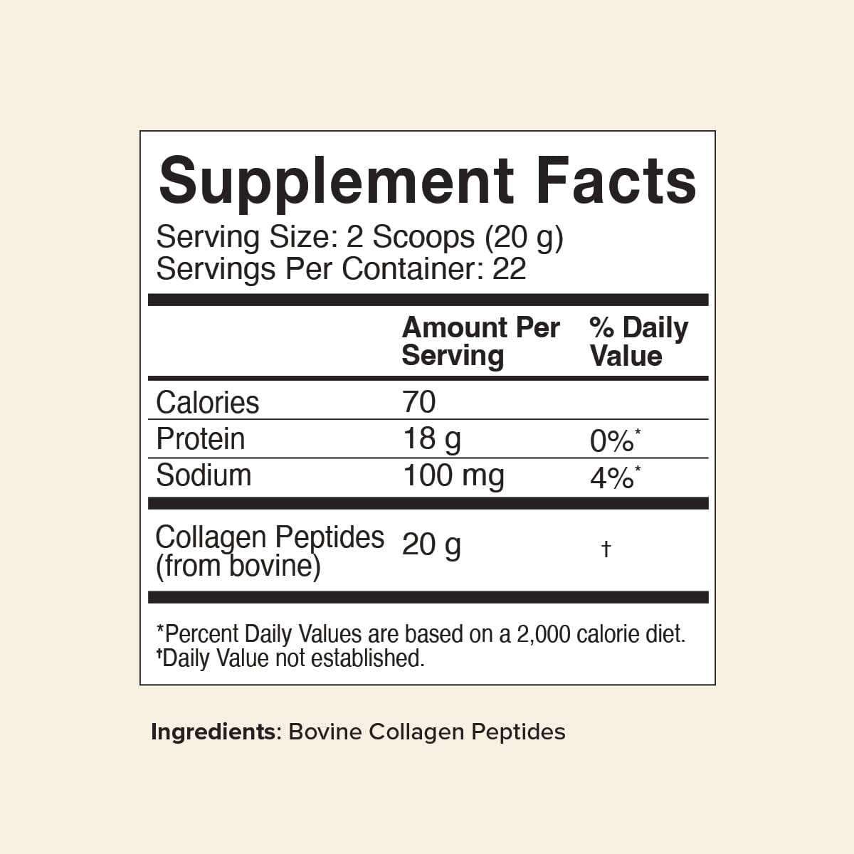 Great Lakes Wellness Collagen Peptides Powder for Skin, Hair, Nails, Joints & Digestion - Unflavored - 22 Servings (Pack of 1)