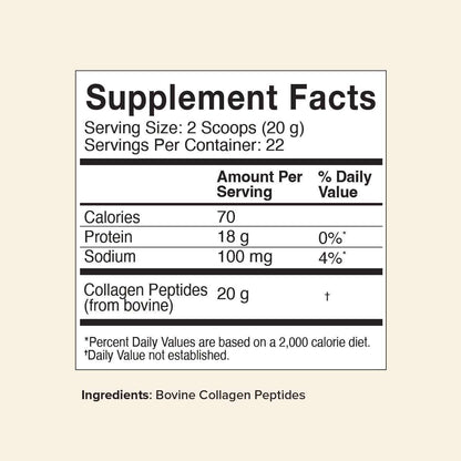 Great Lakes Wellness Collagen Peptides Powder for Skin, Hair, Nails, Joints & Digestion - Unflavored - 22 Servings (Pack of 1)